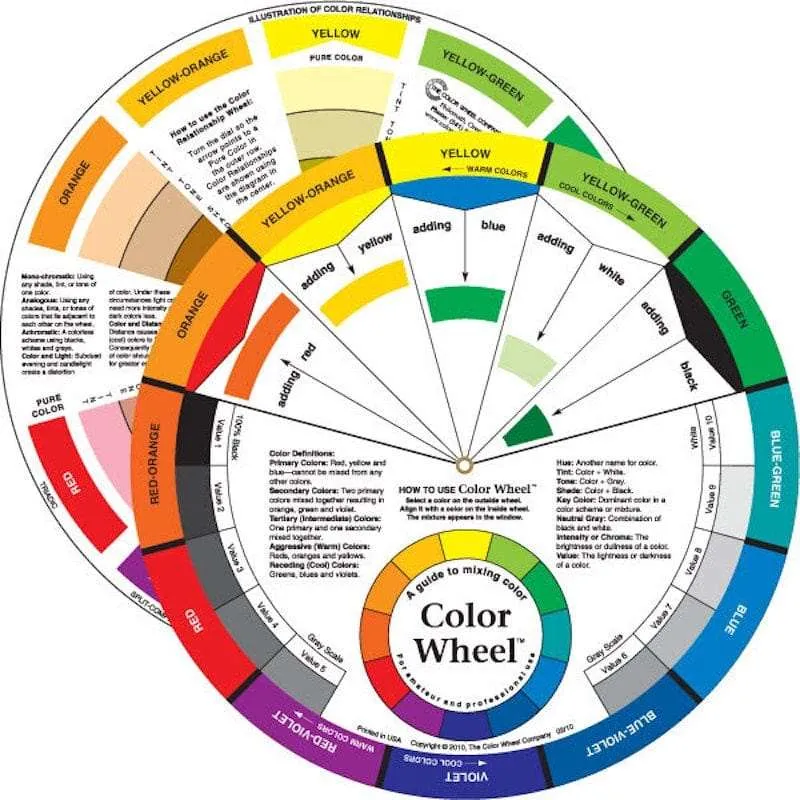 Artist's Colour Wheel and Mixing Guide #3451