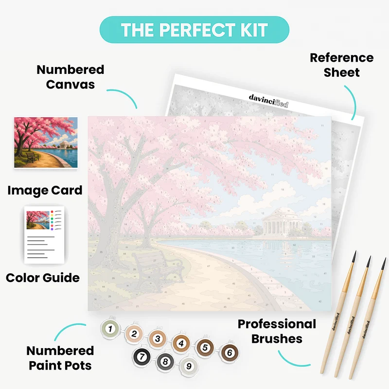 Tidal Basin Blossoms - Paint by Numbers Kit