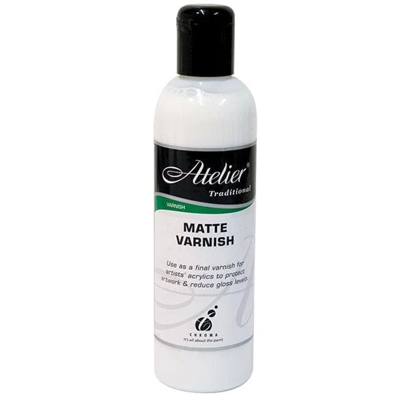 Atelier Matte Varnish