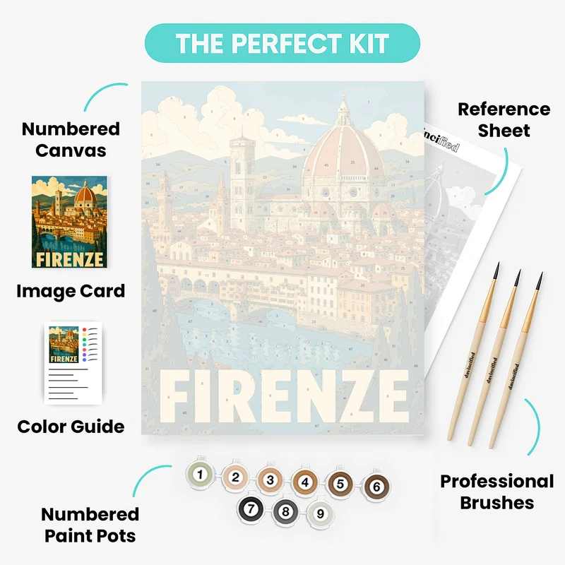 Duomo of Florence - Paint by Numbers Kit