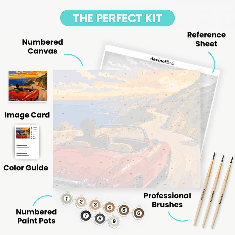 Red Convertible Coast Drive - Paint by Numbers Kit