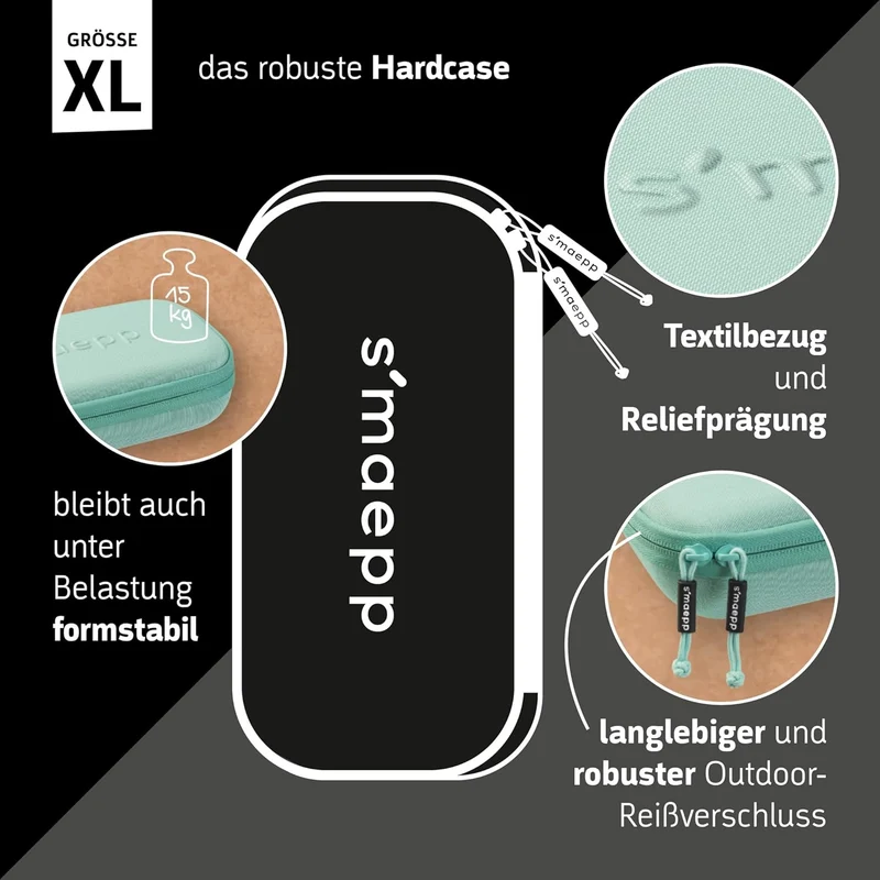 Brunnen s’maepp Hardcase XL Schlampermäppchen Mint (104925054)