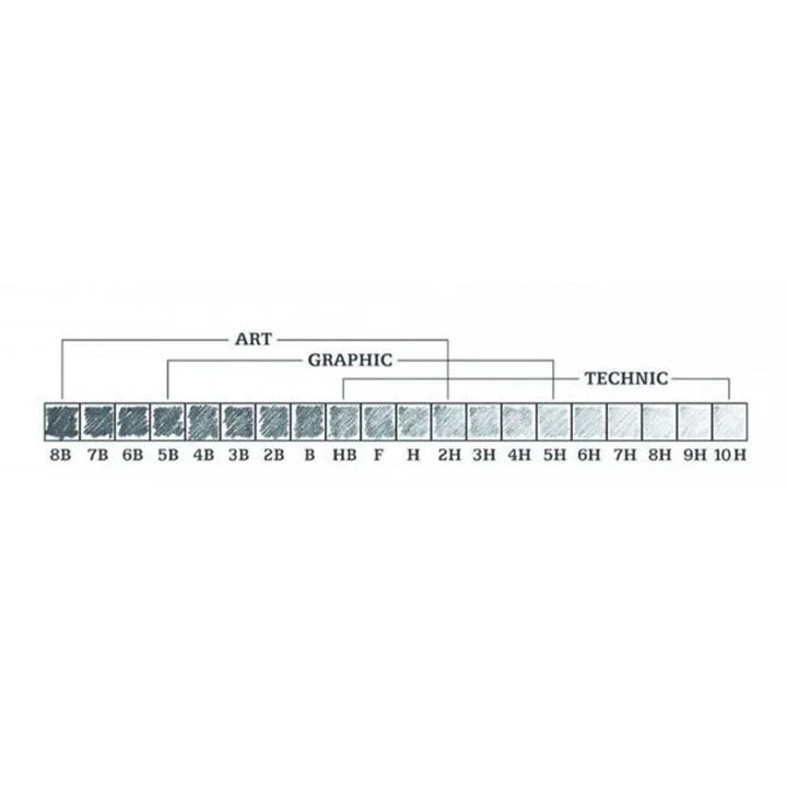 Set of 10 Sketching Pencils in a Tin Box