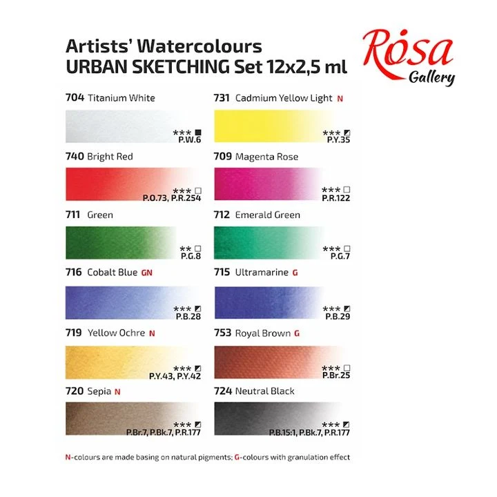 Rosa Gallery Watercolors Set, Urban Sketching, 12 x 2.5 ml