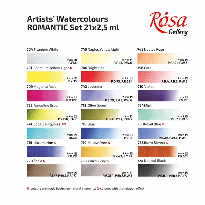 Rosa Gallery Watercolors, Romantic Set of 21 x 2.5 ml