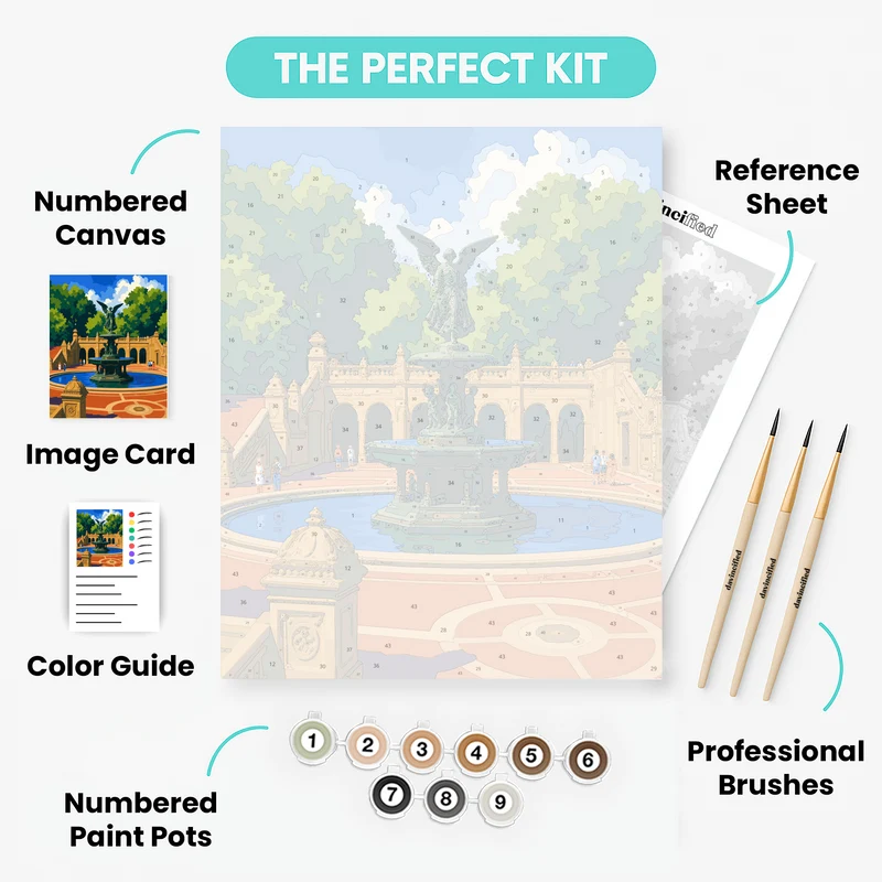 Angel of the Waters - Paint by Numbers Kit