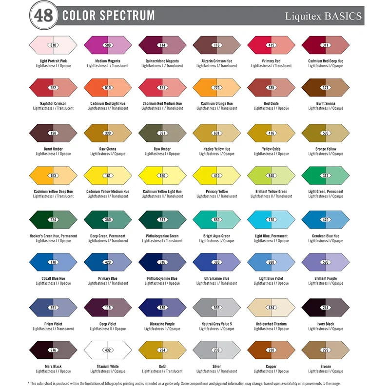 Liquitex - Basics Acrylic Paint 48 x 22ml Set