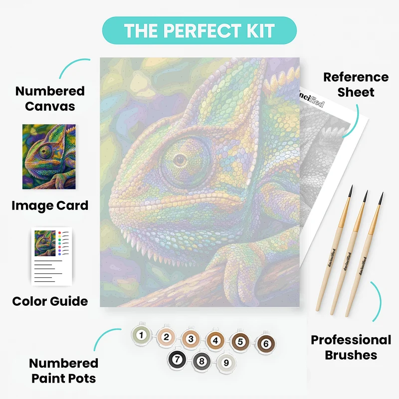 Kaleidoscope Chameleon Eye - Paint by Numbers Kit
