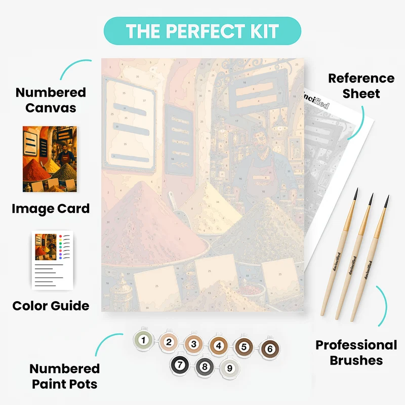 Jerusalem Spice Merchant - Paint by Numbers Kit