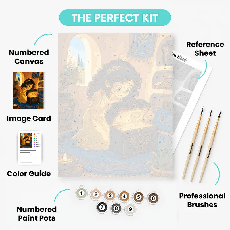 Pandora's Box - Paint by Numbers Kit