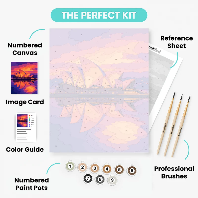 Sydney Opera House Sunset Glow - Paint by Numbers Kit