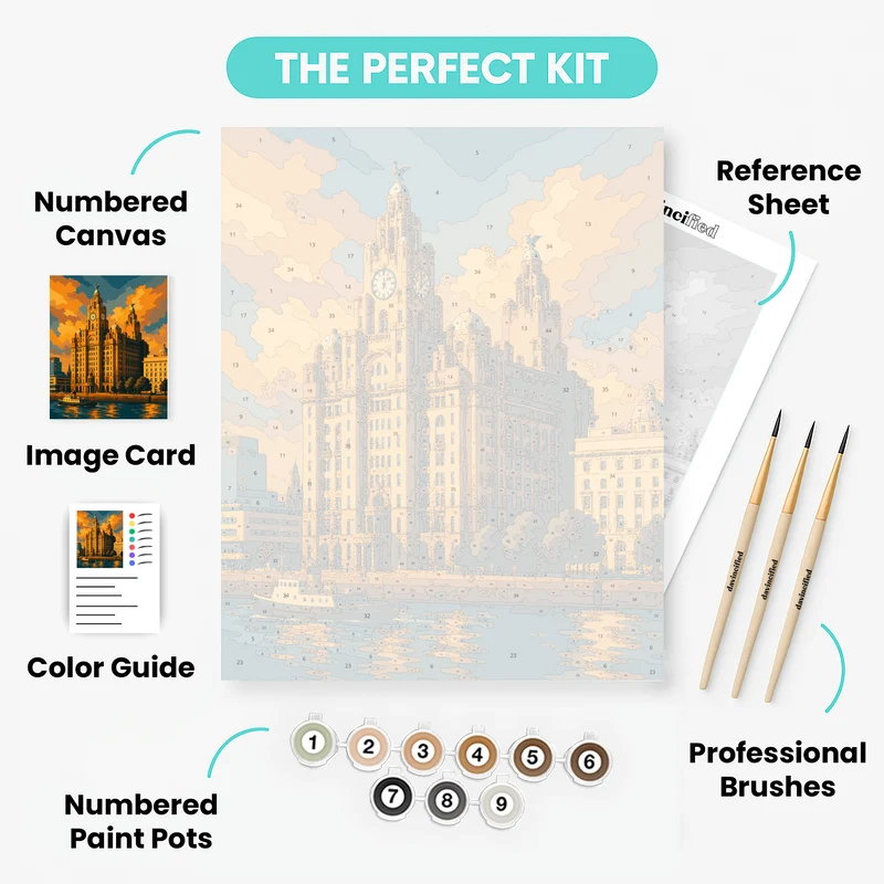 Royal Liver Building Golden Hour - Paint by Numbers Kit