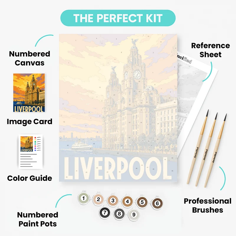 Royal Liver Building Sunset - Paint by Numbers Kit