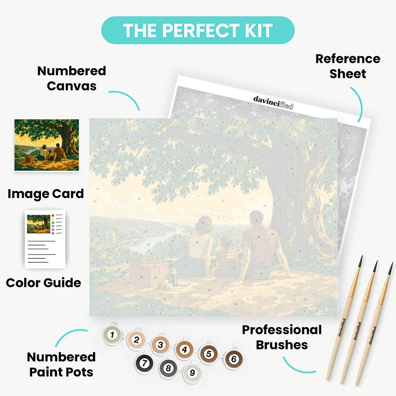 Riverside Family Picnic - Paint by Numbers Kit