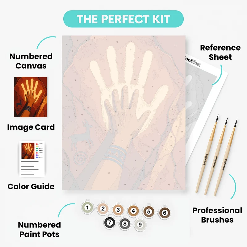 Handprints Through Time - Paint by Numbers Kit