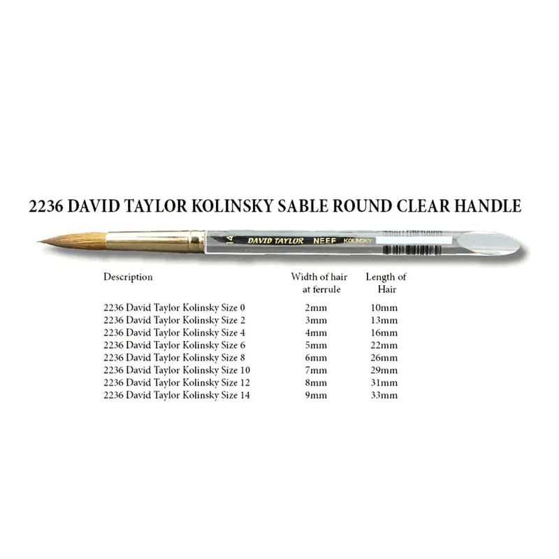 David Taylor Kolinsky Sable Brush - Series 2236