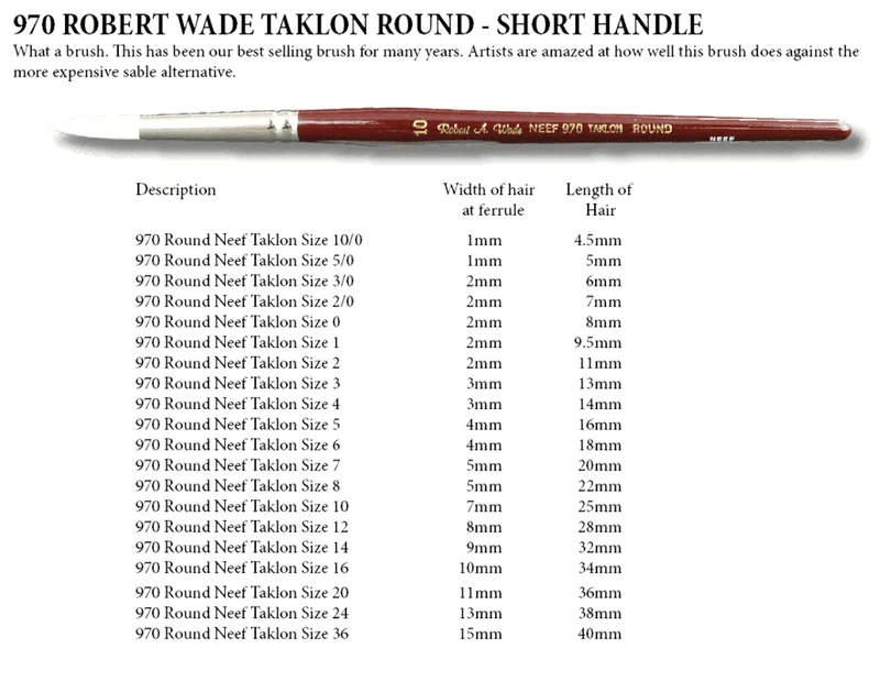 Robert Wade 970 Taklon Round Brush