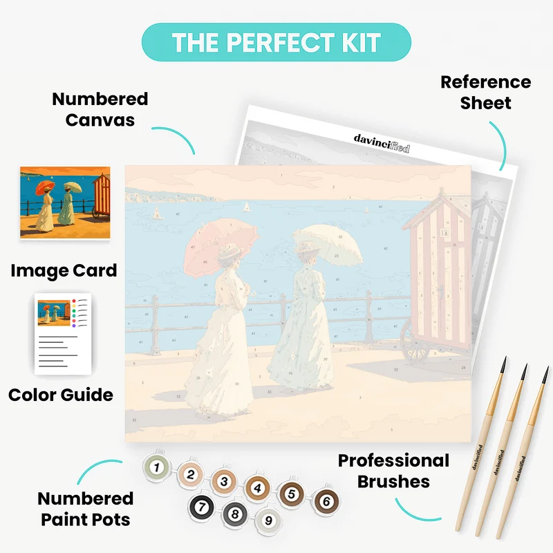 Parasols on the Promenade - Paint by Numbers Kit