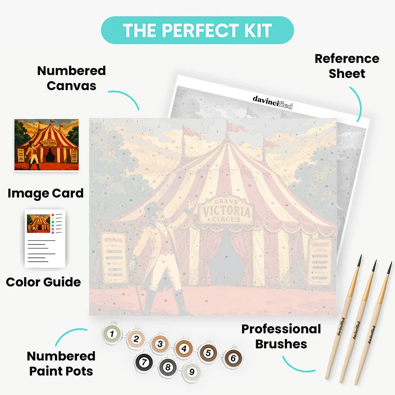 Grand Victoria Circus - Paint by Numbers Kit