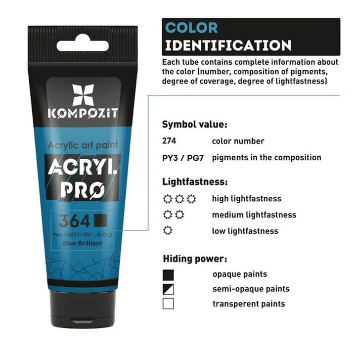 ACRYL PRO PROFESSIONAL Acrylic Paint Set 12x75 ml