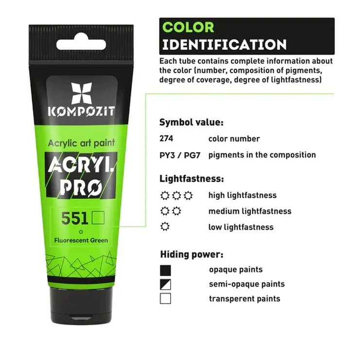 ACRYL PRO CREATIVE Set of Acrylic Paints, 12 x 75 ml