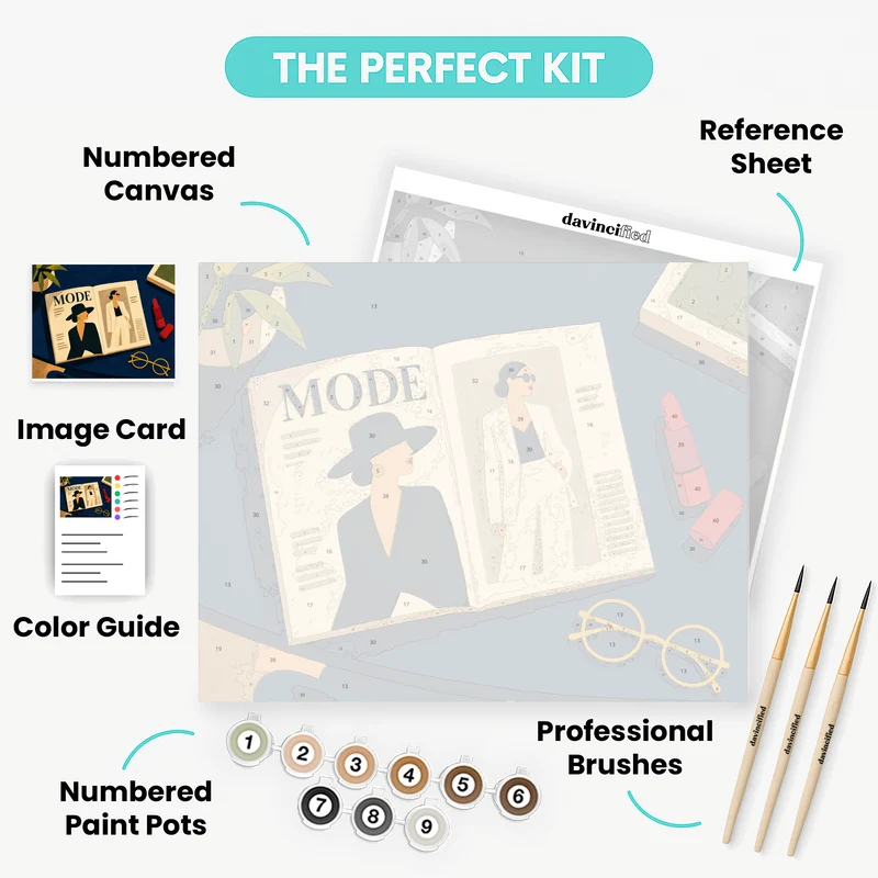 Fashion Magazine Spread - Paint by Numbers Kit