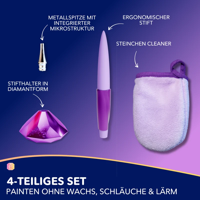 Flow-Pen Mini