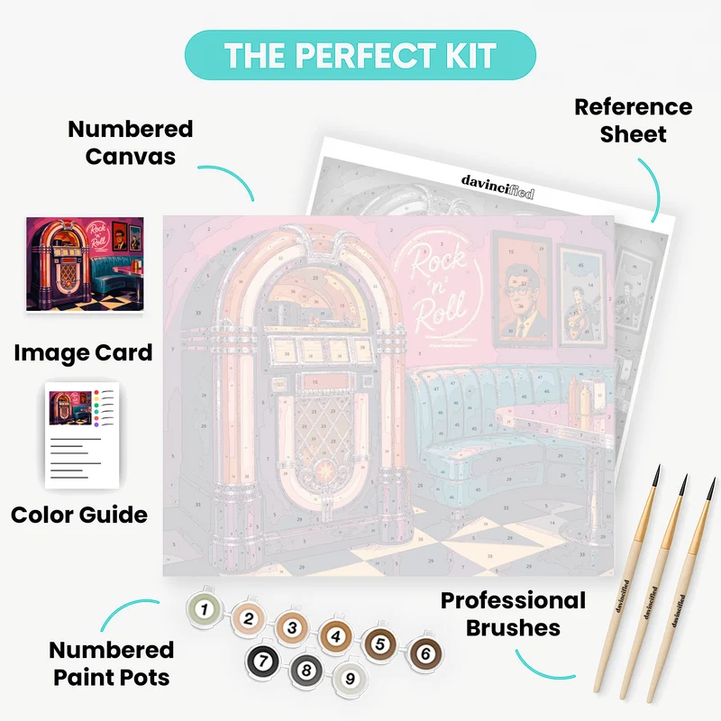 Retro Jukebox Diner - Paint by Numbers Kit