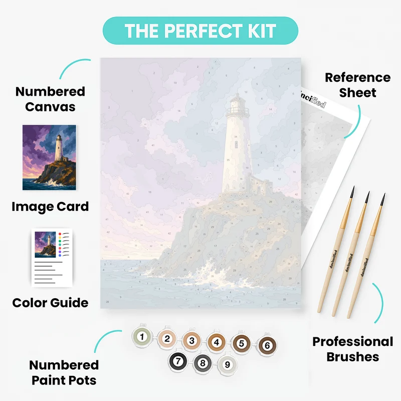 Stormy Clifftop Lighthouse - Paint by Numbers Kit