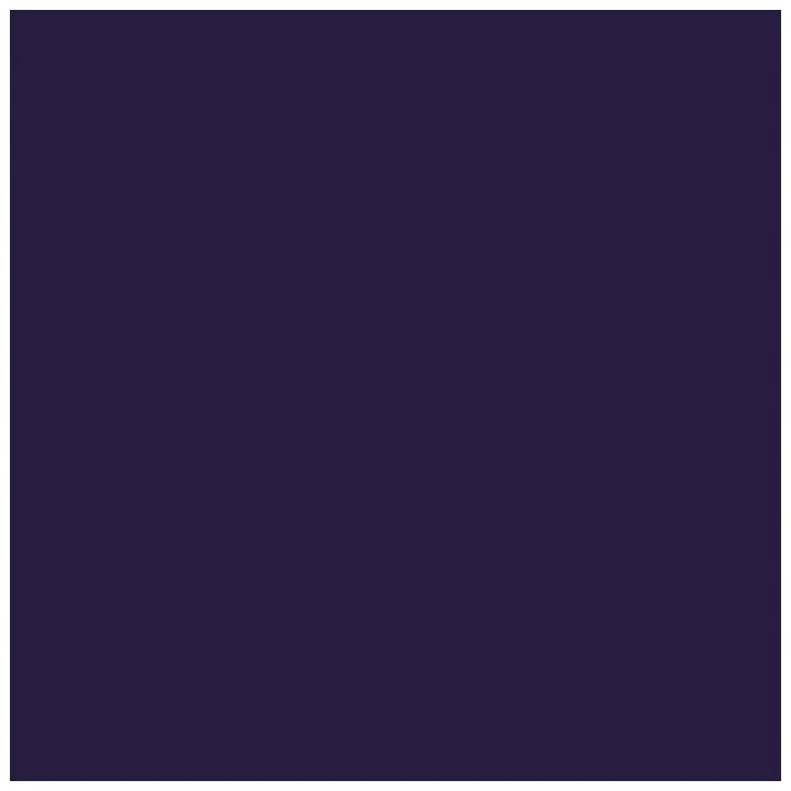 Pentart Decorative Chalk Paint Chalky - 230 ml