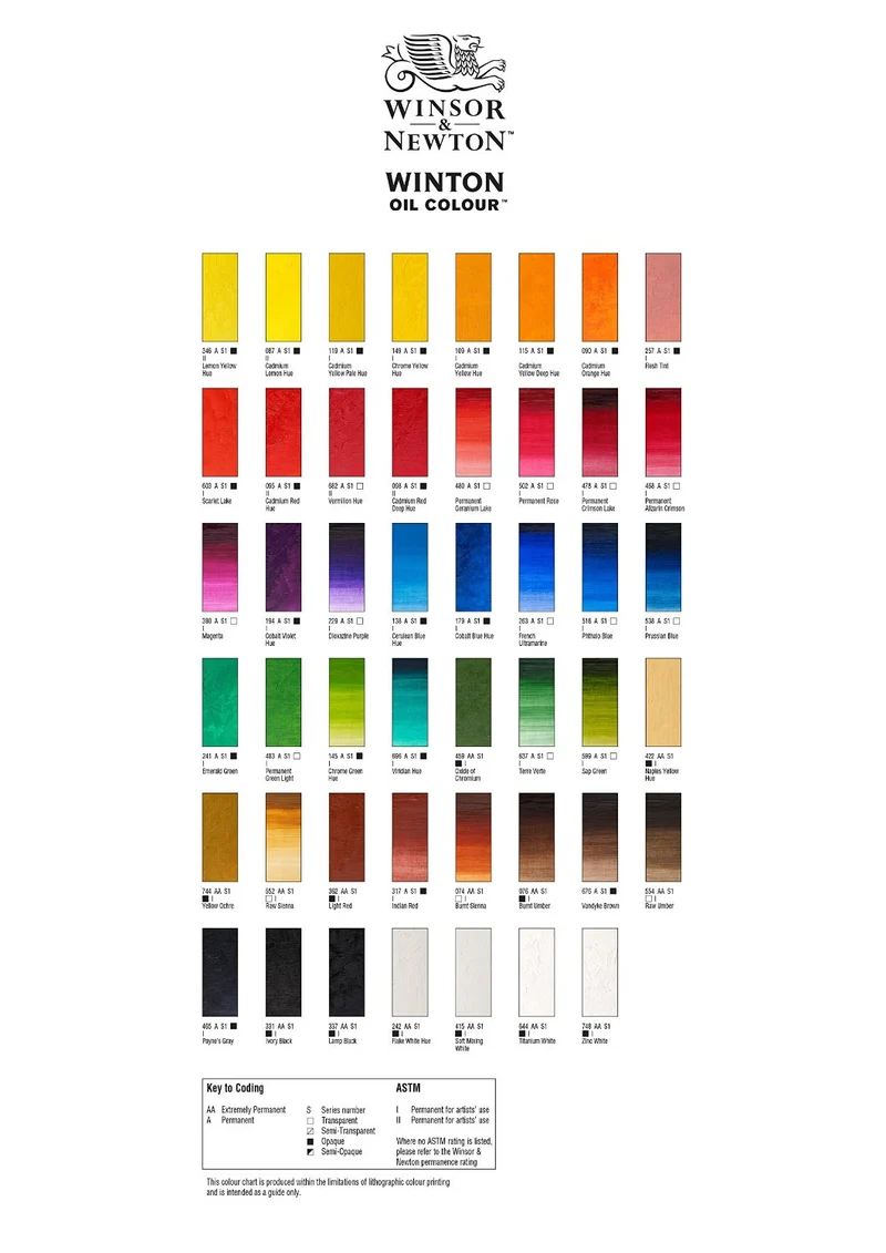 Winsor and Newton - Winton Oil Colour - 200ml - Titanium White (40)