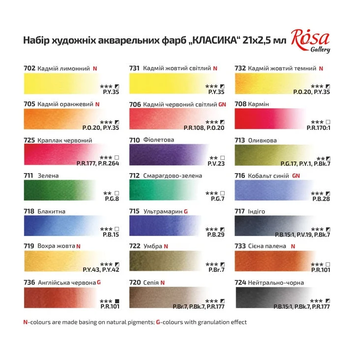 ROSA GALLERY Classic Watercolor Set, Metal Case, 21 Colors, Full Pans