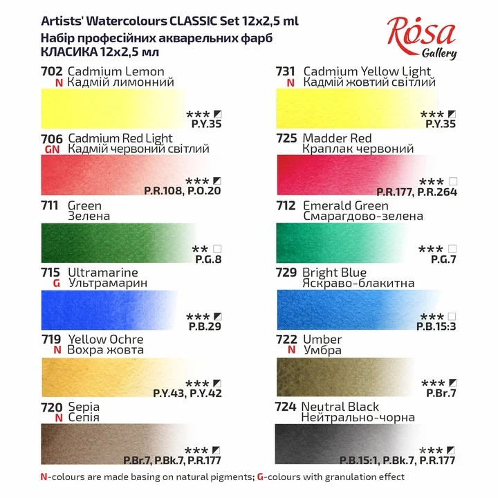 ROSA GALLERY Watercolor Set “Classic”, 12 Colors, Full Pans, Cardboard