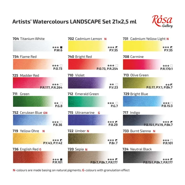 ROSA GALLERY Landscape Watercolor Set, Metal Case, Indigo, 21 Colors, Full Pans