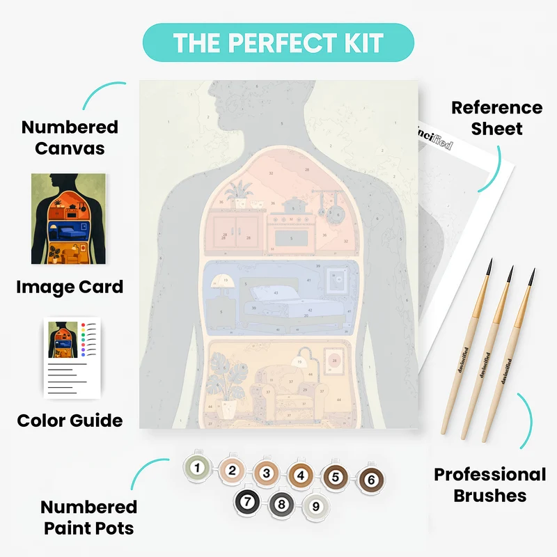 Home Within Body - Paint by Numbers Kit