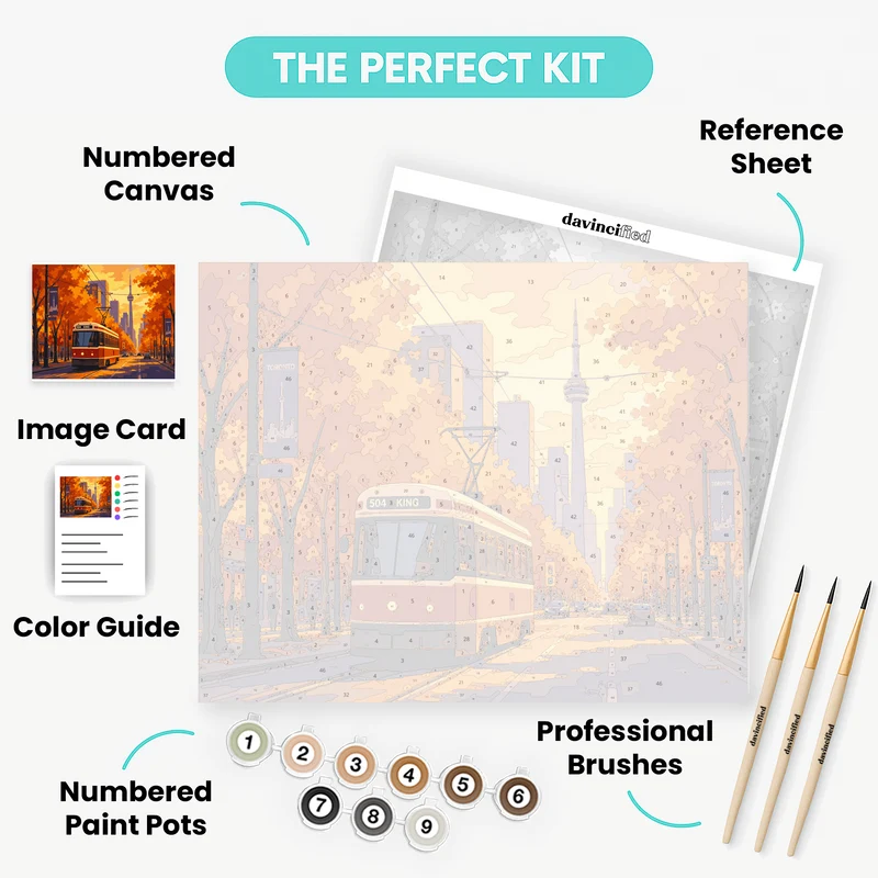 Toronto King Streetcar - Paint by Numbers Kit