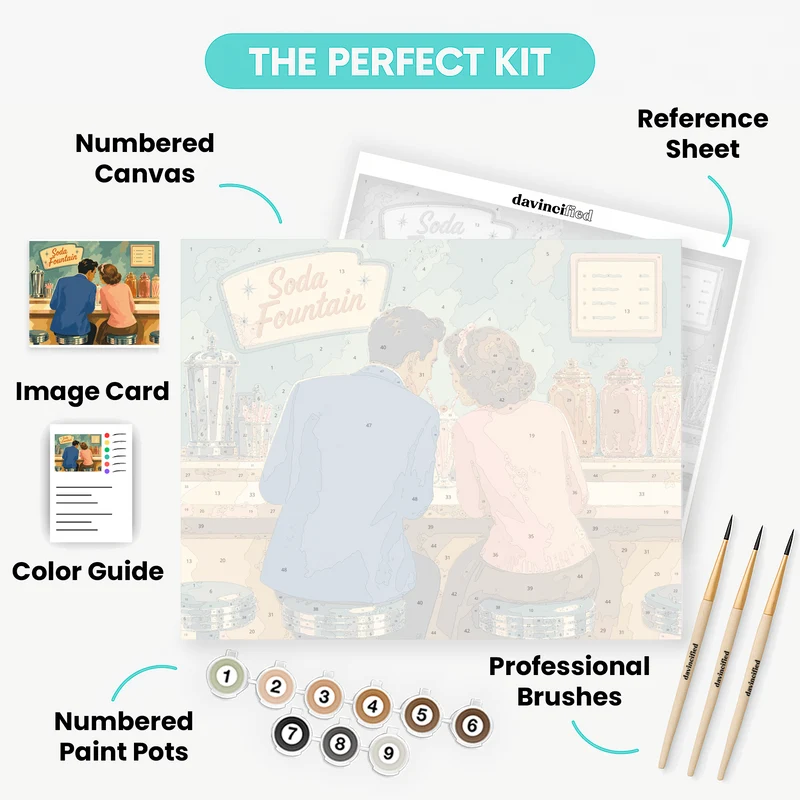Soda Fountain Date - Paint by Numbers Kit