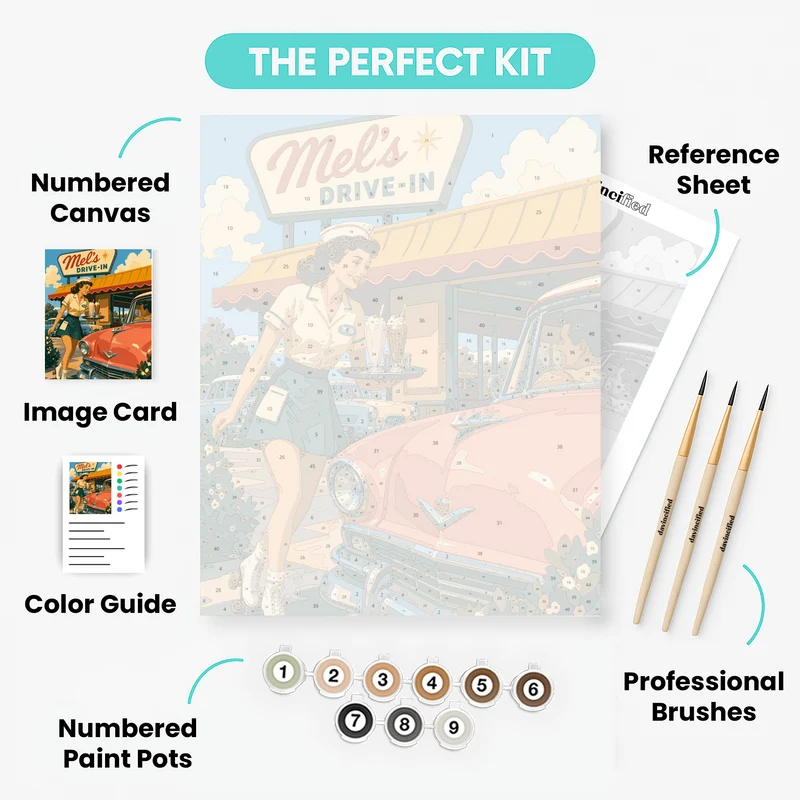Carhop Milkshake Delivery - Paint by Numbers Kit