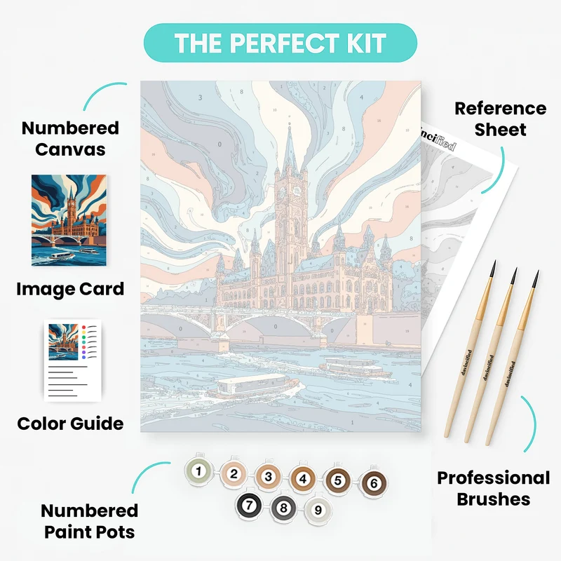 Big Ben London Bridge - Paint by Numbers Kit
