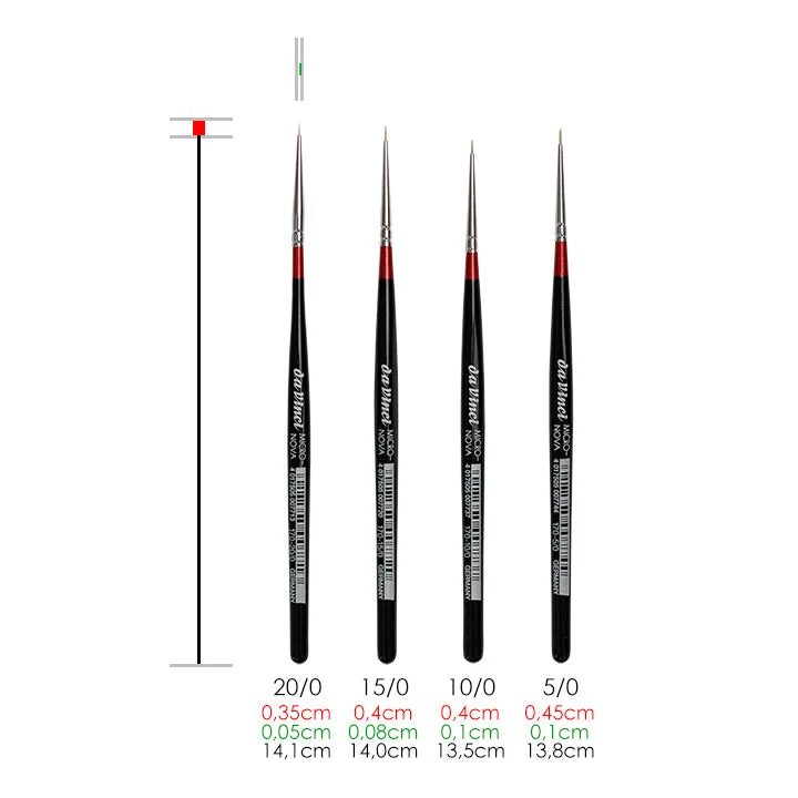 da Vinci Micro-Nova 170 Brush