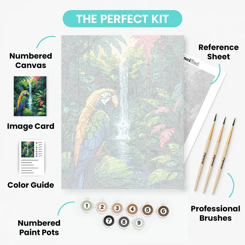 Tropical Macaw Paradise - Paint by Numbers Kit