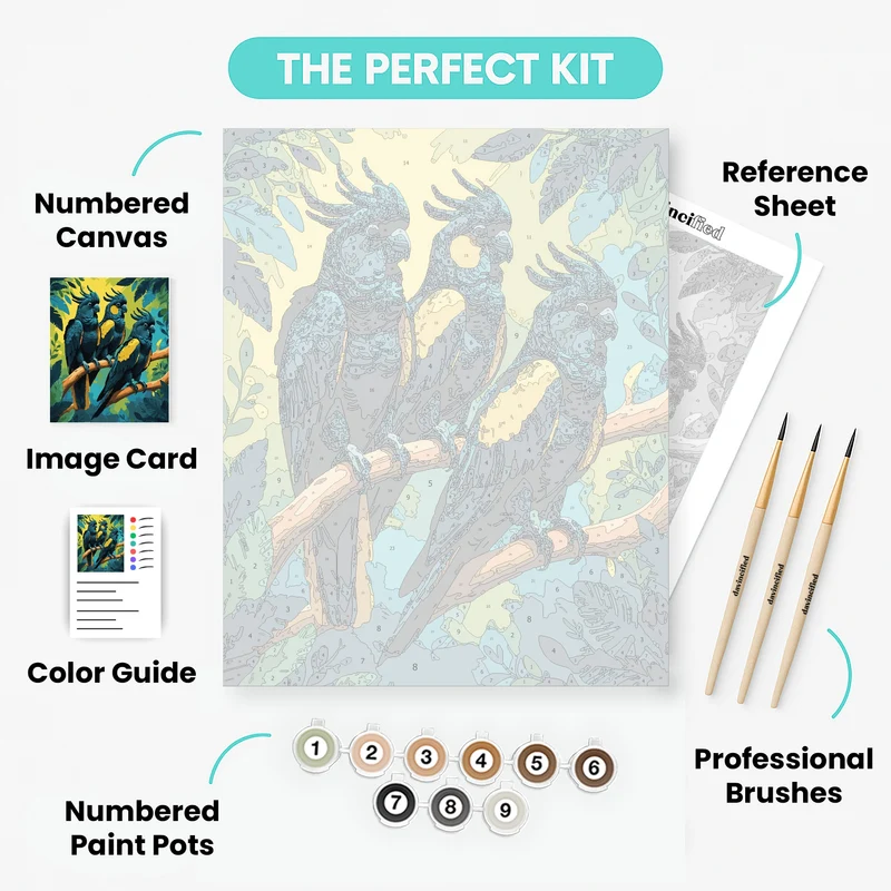 Blue Cockatoos - Paint by Numbers Kit