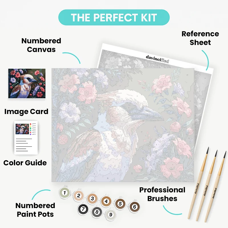 Kookaburra in Blooming Garden - Paint by Numbers Kit