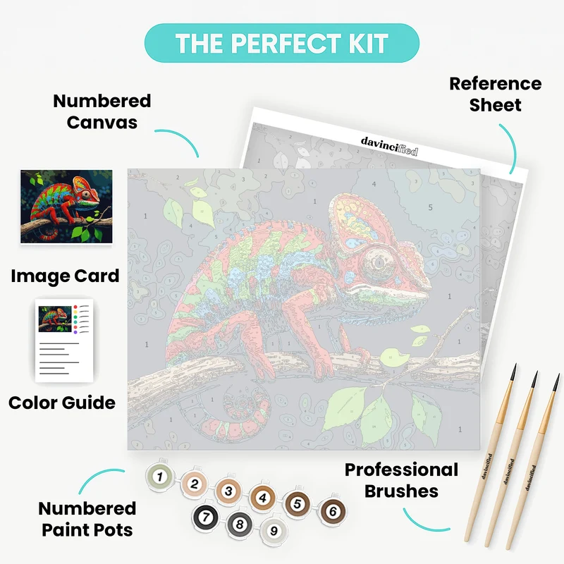 Vibrant Chameleon on Branch - Paint by Numbers Kit