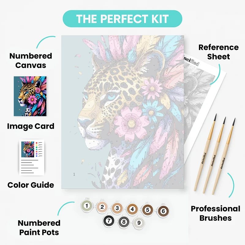 Vibrant Leopard with Feathers and Flowers - Paint by Numbers Kit