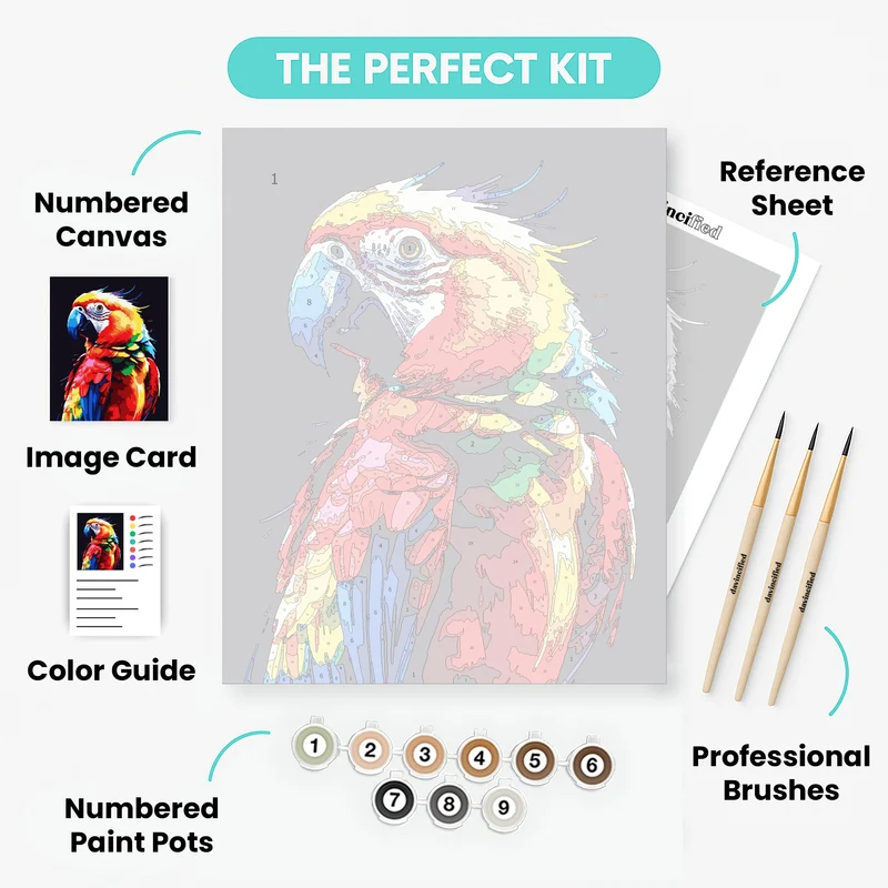 Brilliant Multicolor Macaw Portrait - Paint by Numbers Kit