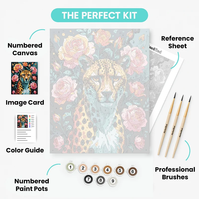 Cheetah with Roses - Paint by Numbers Kit