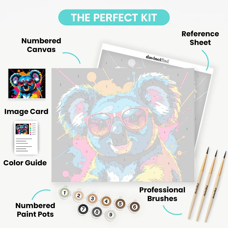 Vibrant Koala with Sunglasses - Paint by Numbers Kit