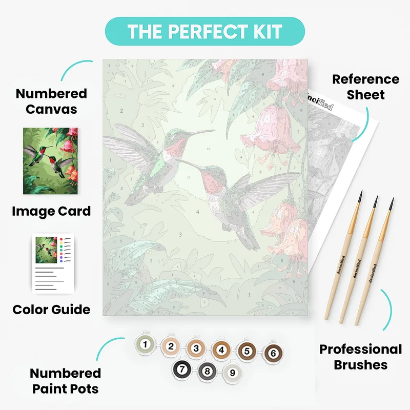 Hummingbirds and Fuchsia Flowers - Paint by Numbers Kit