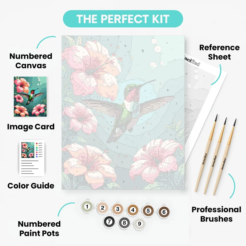 Hummingbird Among Tropical Blooms - Paint by Numbers Kit